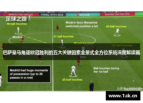 巴萨皇马角逐欧冠胜利的五大关键因素全景式全方位系统深度解读篇 巴萨皇马角逐欧冠胜利的五大关键因素全景式全方位系统深度解读篇